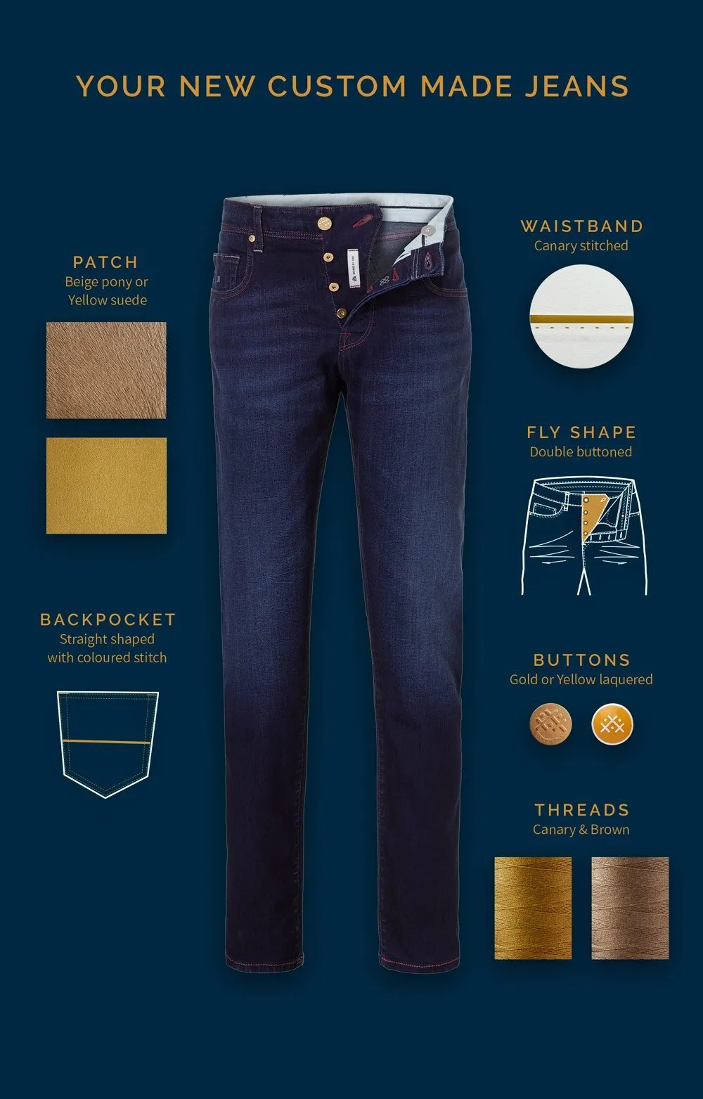 Custom Made Jeans