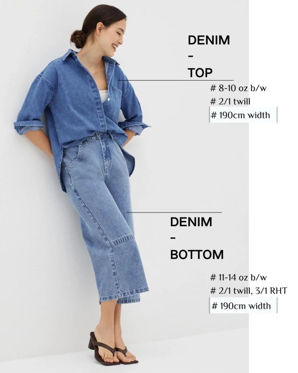 4 Key Factors To Consider When Choosing Denim Clothing Fabric 4 Key Factors To Consider When Choosing Denim Clothing Fabric